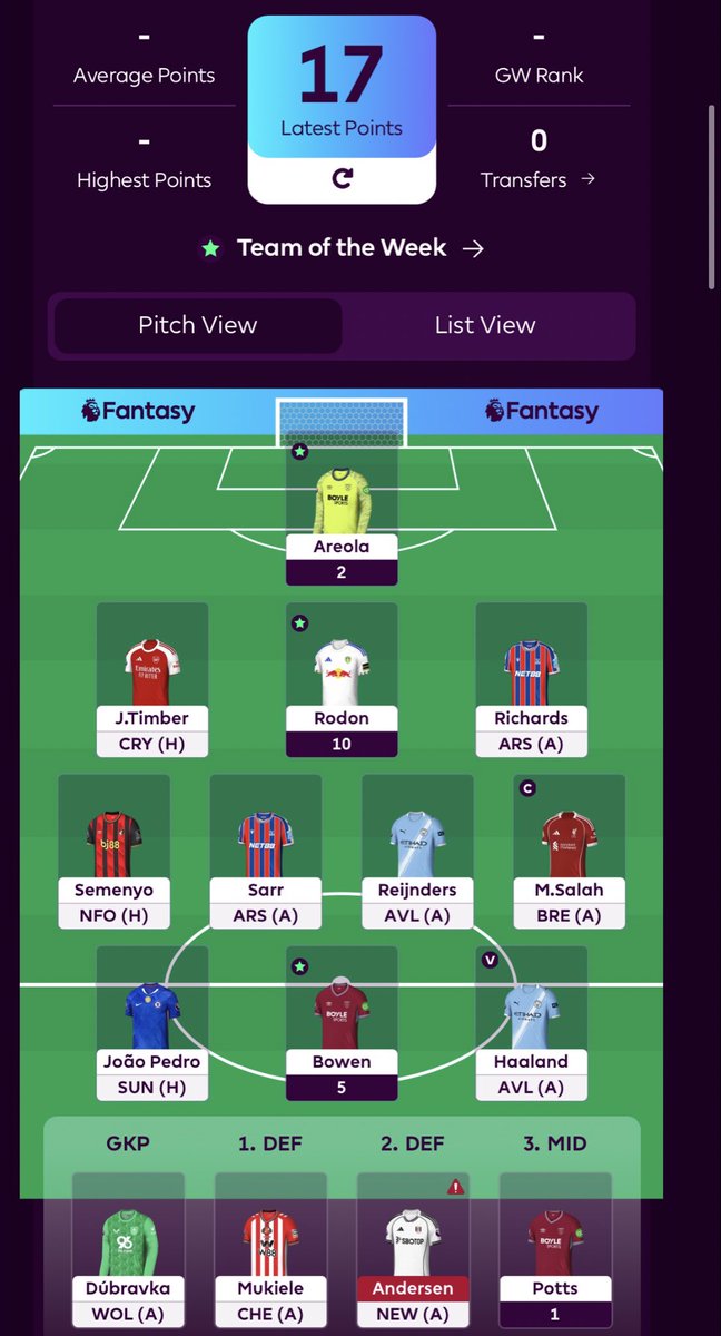 A nice 20 points to start #GW9 (after bonus)

Nice to see Bowen getting attacking returns with West Ham so poor 👀 

How many points are you on so far ? #FPL