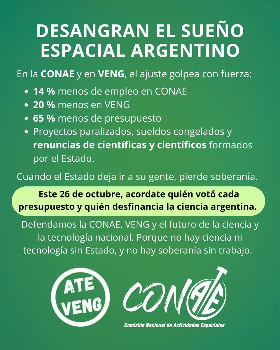 En esta semana, más de ocho personas se fueron de   CONAE y VENG. No se fueron porque quisieron, sino por sueldos congelados, falta de horizonte y de futuro.
Cada renuncia es una pérdida que no se reemplaza. 
Este domingo, paremos el #cientificidio 👇