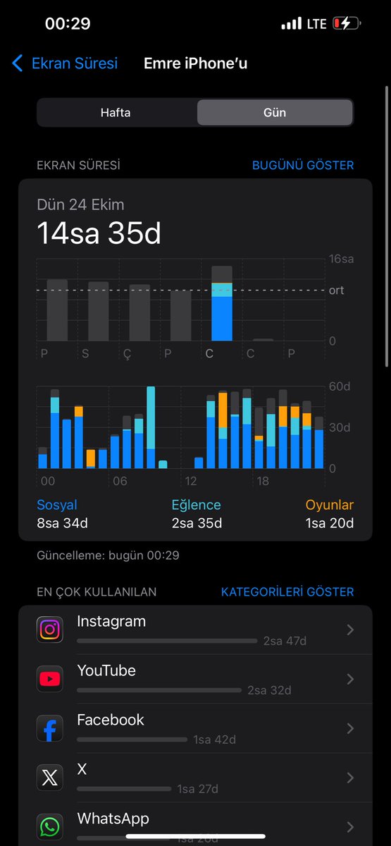 Bu nedir usta