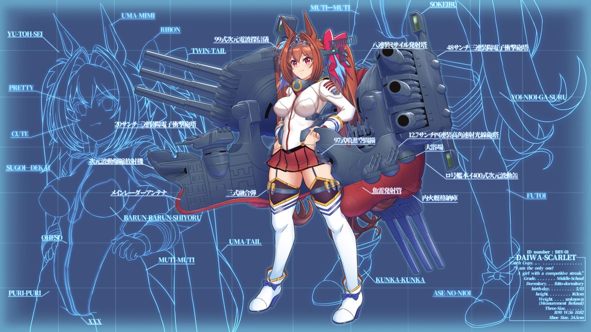 #自己紹介に無言で4作品どうぞ