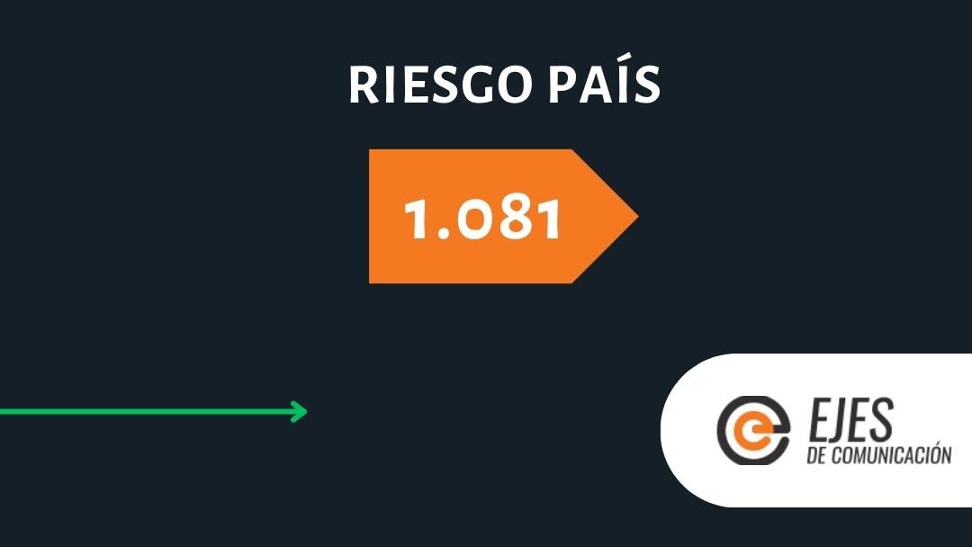 📌Así cerraron las cotizaciones del dólar y el Riesgo País en la última rueda antes de las Elecciones del domingo.

portal.ejes.com