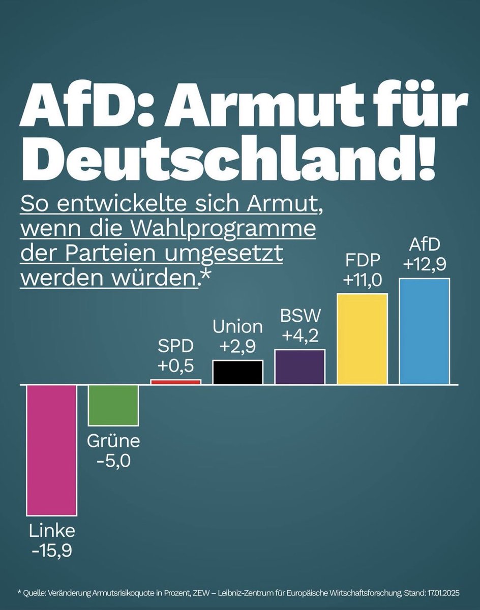 𝔻𝕚𝕘𝕘𝕪 tweet media