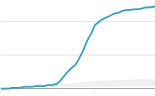 whoompfio's tweet photo. day 8 of growing my yt shorts account to 10k/m

one of my shorts popped off  

gonna grind even harder 🚀

great feeling to finally see some good results

all Glory to Jesus Christ ✝ https://t.co/DcO38PJnR2