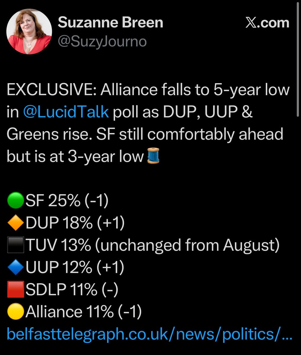 Latest polls confirm what everyone’s been seeing, the Alliance Party are in freefall. And all the violent head-shaking and tuttfilled temper tantrums from Eoin Tennyson won’t change that.

Behind the scenes, they’re tearing lumps out of each other. Weak on basic common sense, but