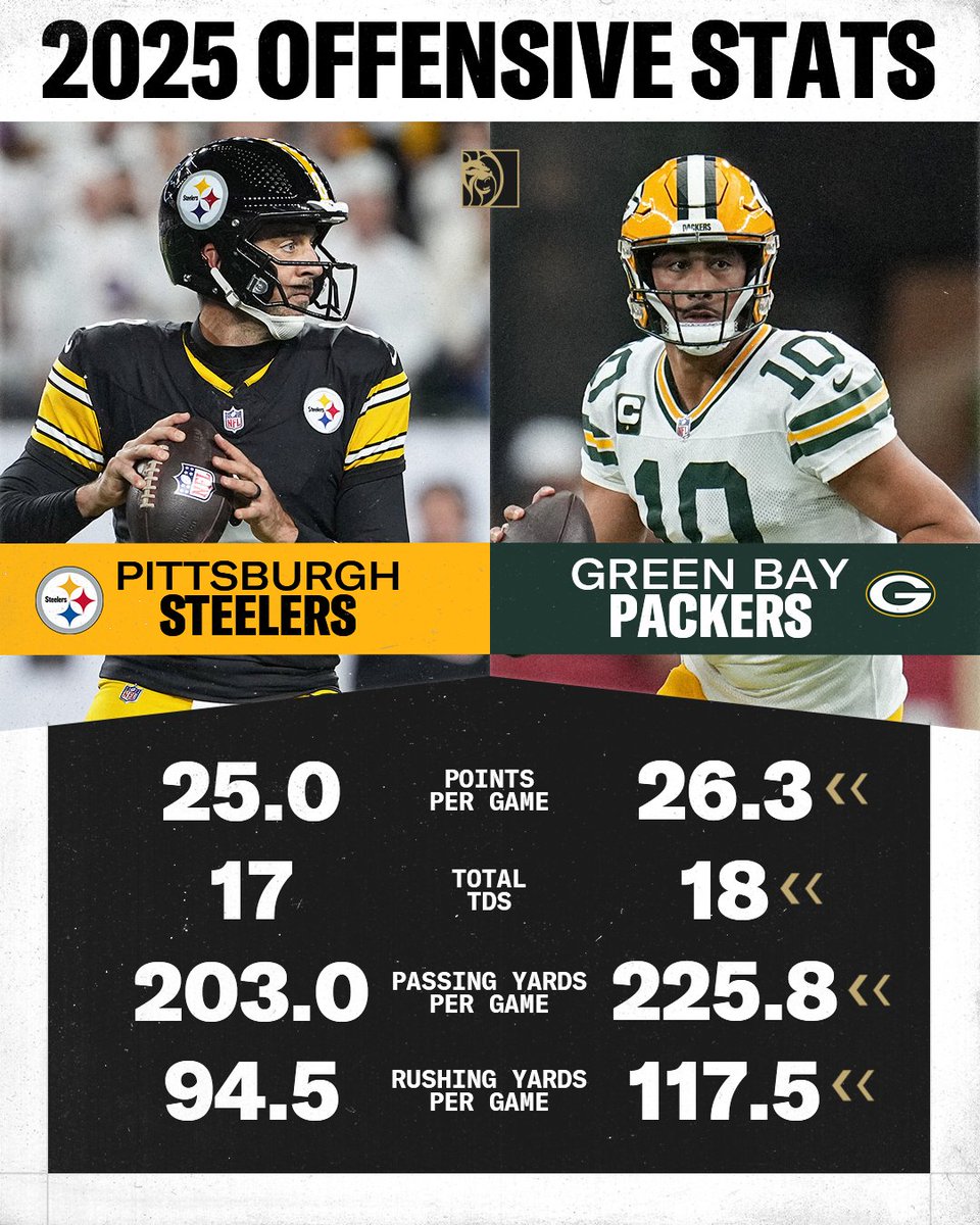 Steelers versus Packers #Steelers #NFL