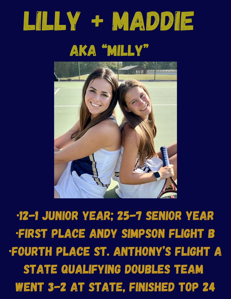 McGivney Tennis tweet media