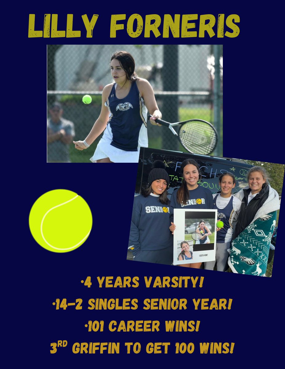 McGivney Tennis tweet media