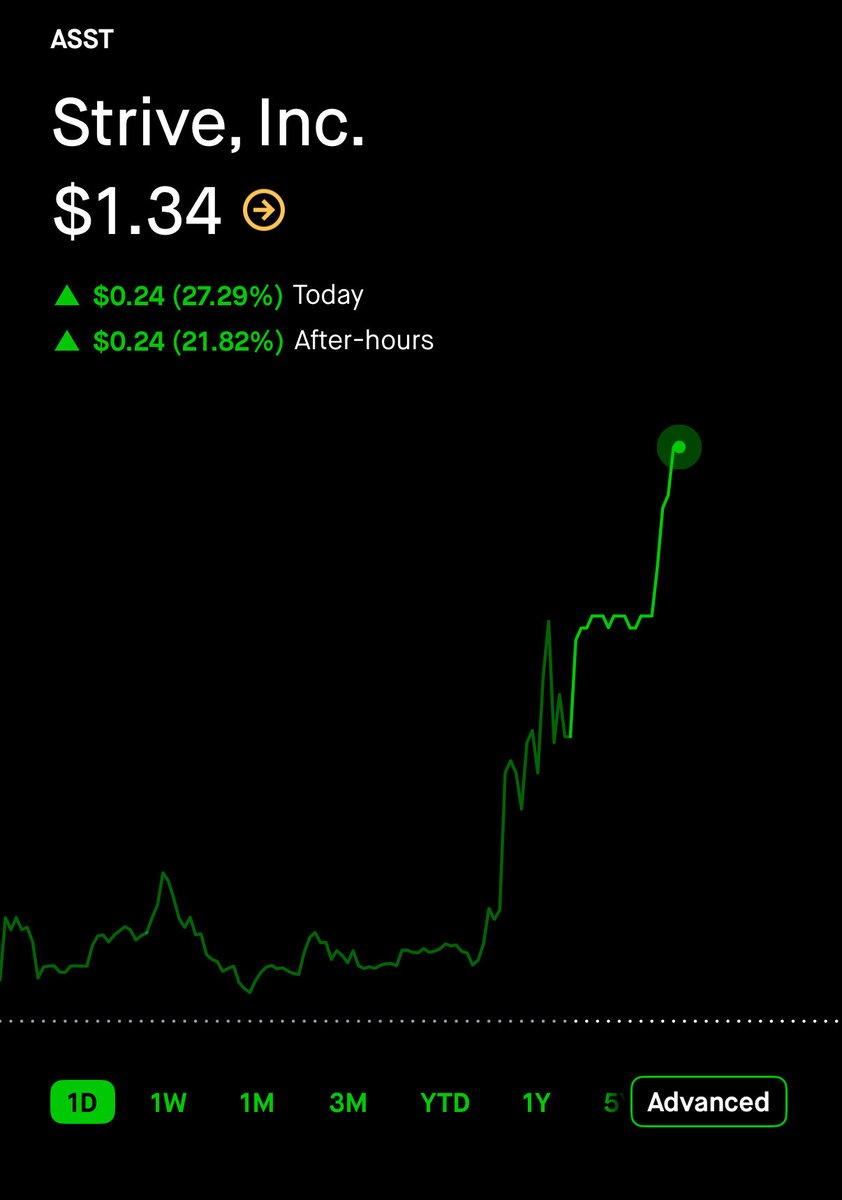 I wanted to give a special thank you to <a href="/danwagnerco/">Dan Wagner</a> 
Man i appreciate you so much from the constant responses to all my dumb questions and keeping me with all my custom alerts issues to showing me the power of interval flow! You are a GOAT!

<a href="/unusual_whales/">unusual_whales</a> has shown me time and