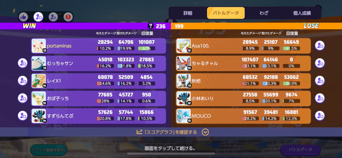 回復量えぐー