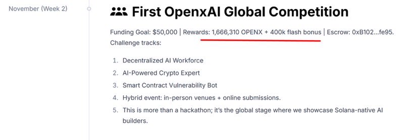 $openx

3.5M worth of rewards to come into supply by year end.

Shouldn’t matter much and a higher openx token price is great incentive for builders. 

Tokenomics are immutable. 

19M circulating supply. Low float. 

Good fundamental catalysts and this can run like $inj 2024 last