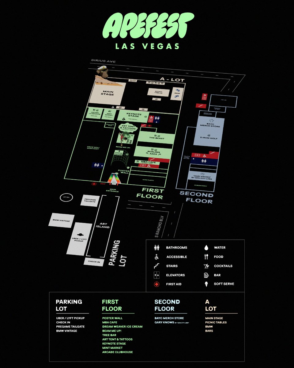 Don’t get lost in space.