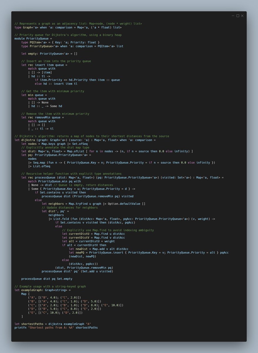 jonas1ara's tweet image. Functional implementation of Dijkstra's algorithm in #fsharp