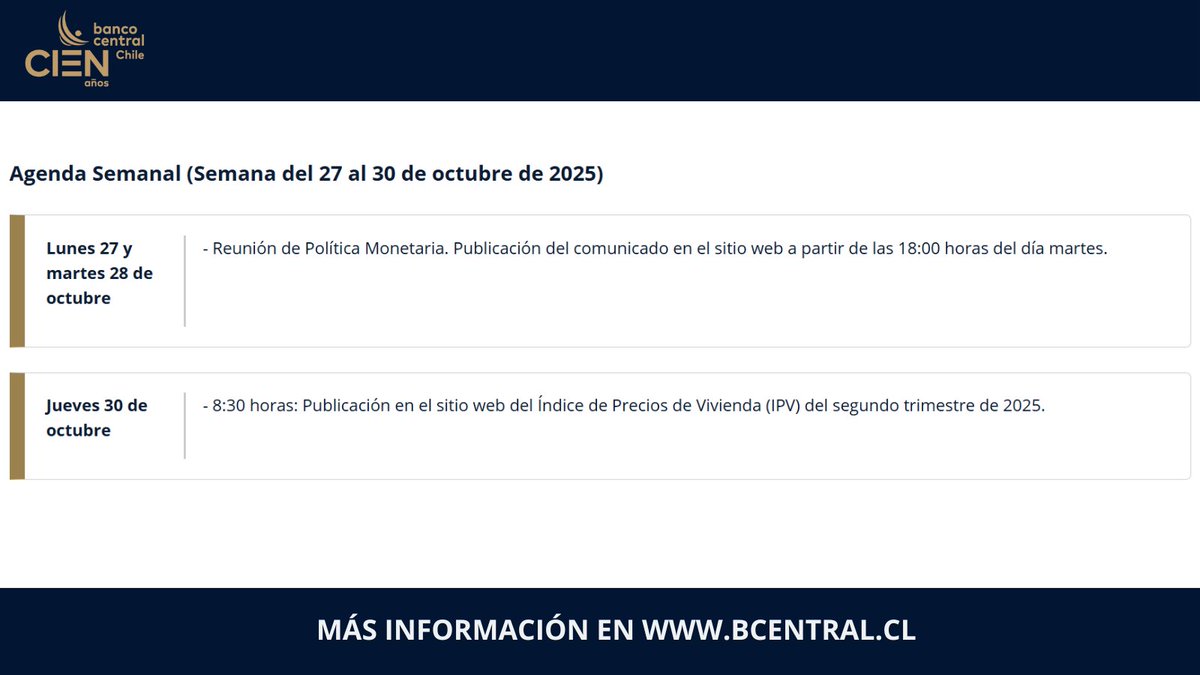 🗓️A continuación compartimos la agenda del Banco Central de Chile para la semana del 27 al 30 de octubre de 2025.                                                 

Link a la publicación: bit.ly/47iU8JP

#BancoCentral #BancoCentraldeChile #Agenda