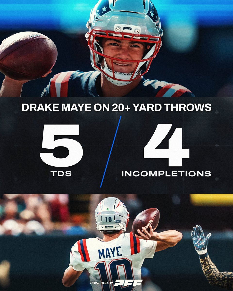 Drake Maye is more likely to throw a TD than an incompletion when he tosses a deep ball 🚀