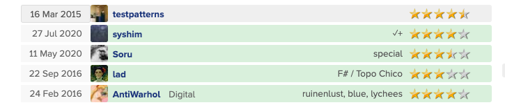 testpatterns_'s tweet image. AntiWarhol, we have GOT to stop meeting like this~
These are cropped like hell so you&apos;ll have to click on &apos;em.
Finding more of these every day
#tastemaker
