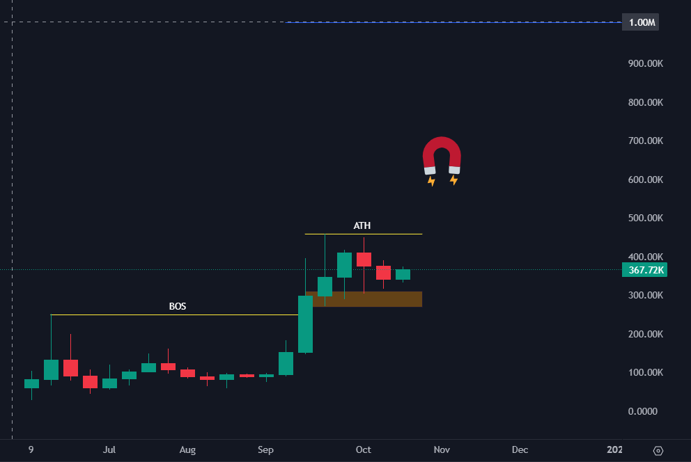 America 🧲💰🏁 tweet media