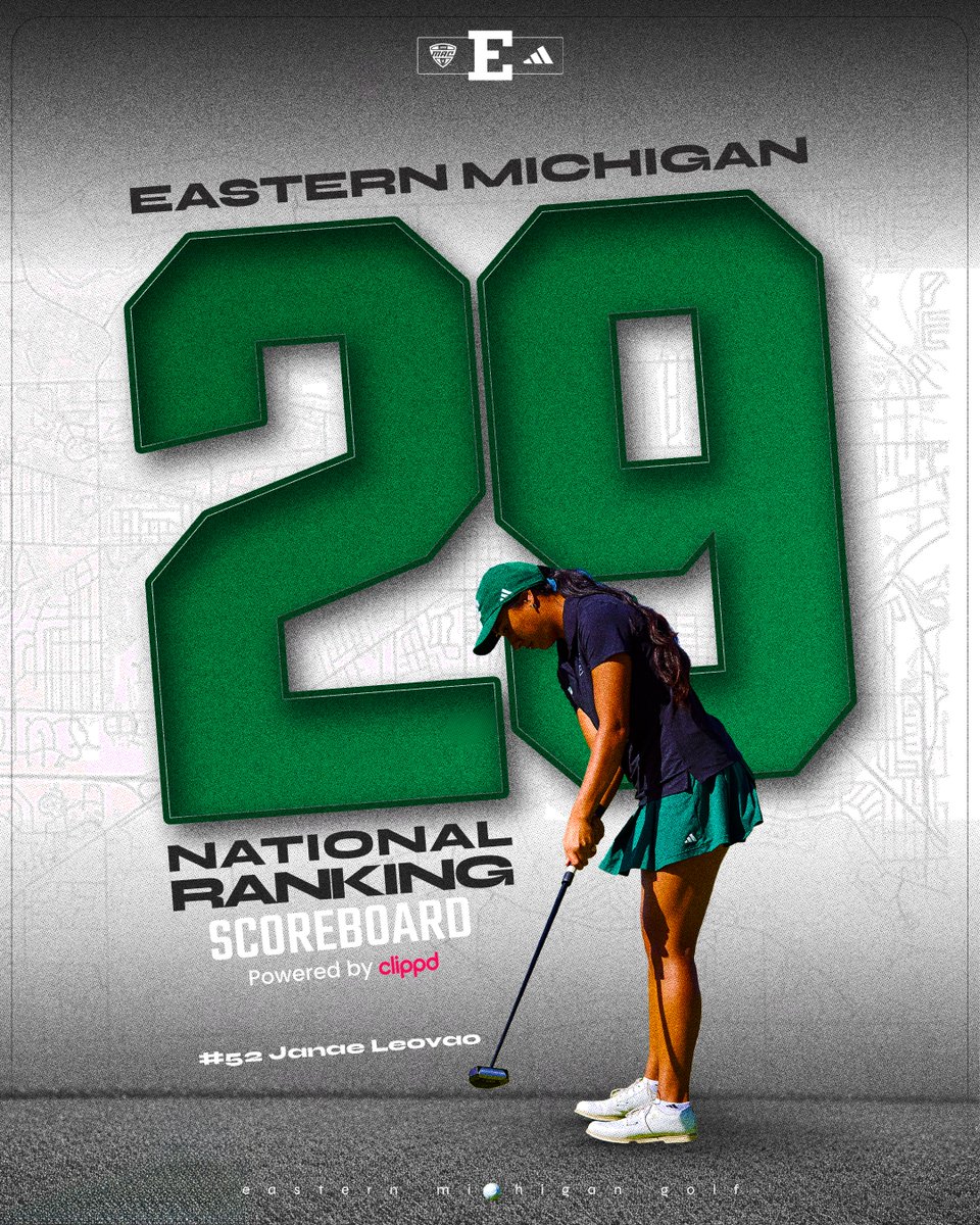 Continuing to Climb! 📈

Eastern is up to #29 in the latest <a href="/Clippdscore/">Clippd_Scoreboard</a> rankings with 5⃣ Eagles ranked in the Top 200 individually, led by Janae Leovao at #52!

EMU also is receiving votes in the latest <a href="/WGCAGOLF/">Women's Golf Coaches</a> coaches poll!