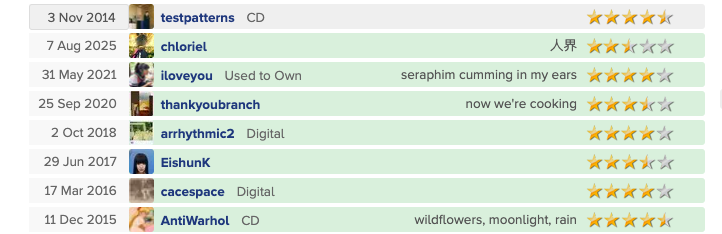 testpatterns_'s tweet image. AntiWarhol, we have GOT to stop meeting like this~
These are cropped like hell so you&apos;ll have to click on &apos;em.
Finding more of these every day
#tastemaker