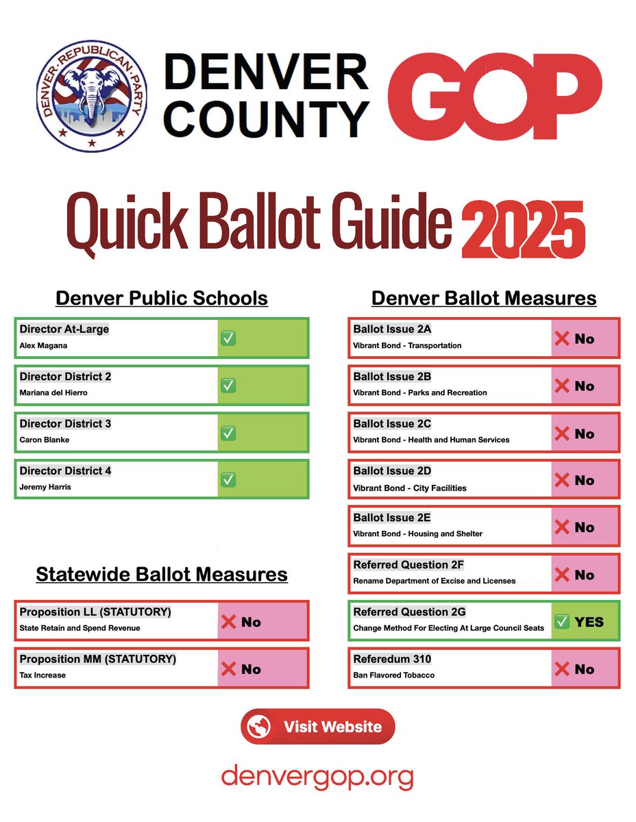 Denver Republicans tweet media