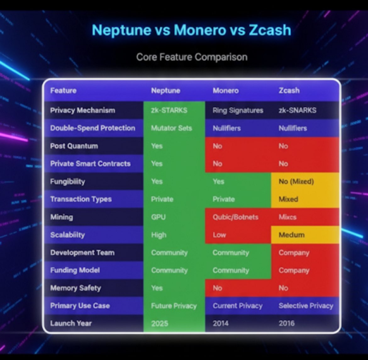StackDigitals's tweet photo. @JakeGagain $NPT https://t.co/Hz6l3q4NOA