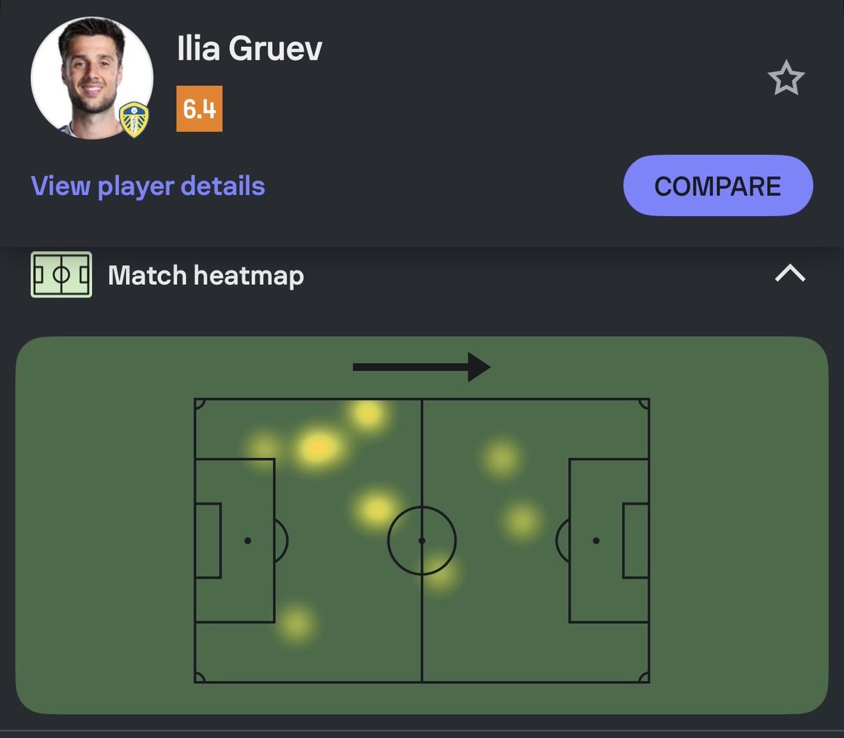 Tommo (@lufc1992_v2) on Twitter photo Gruev’s heat map from tonight, because you need it #lufc Gruev’s heat map from tonight, because you need it #lufc