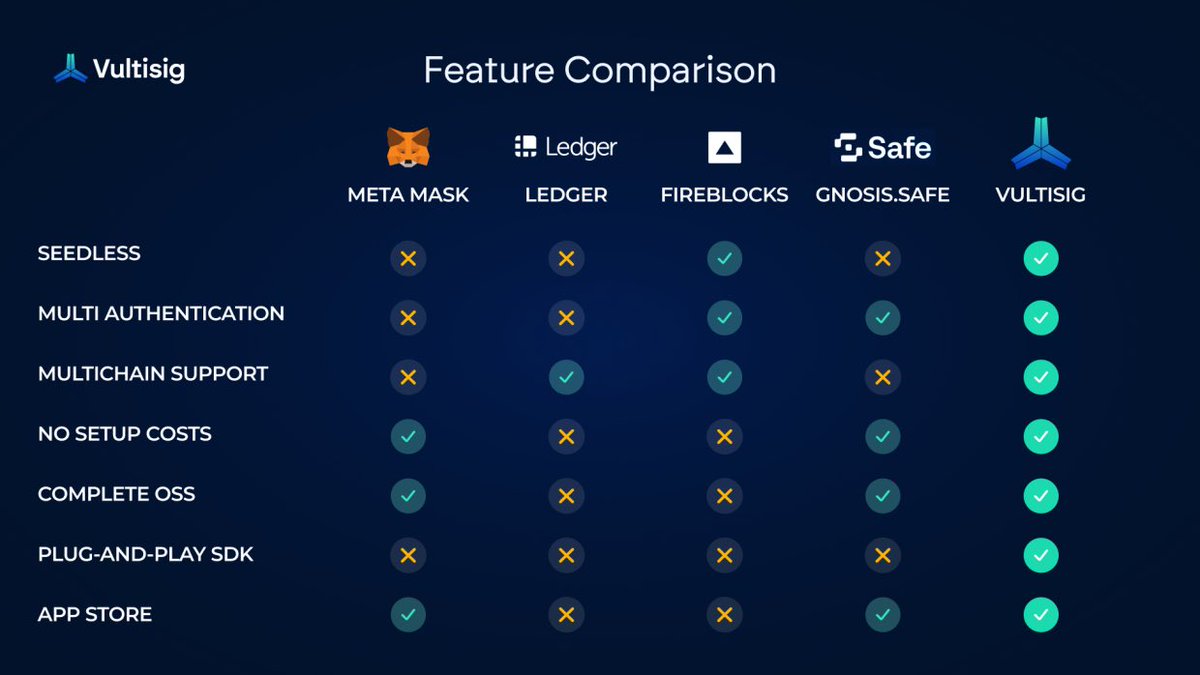 One Intent tweet media