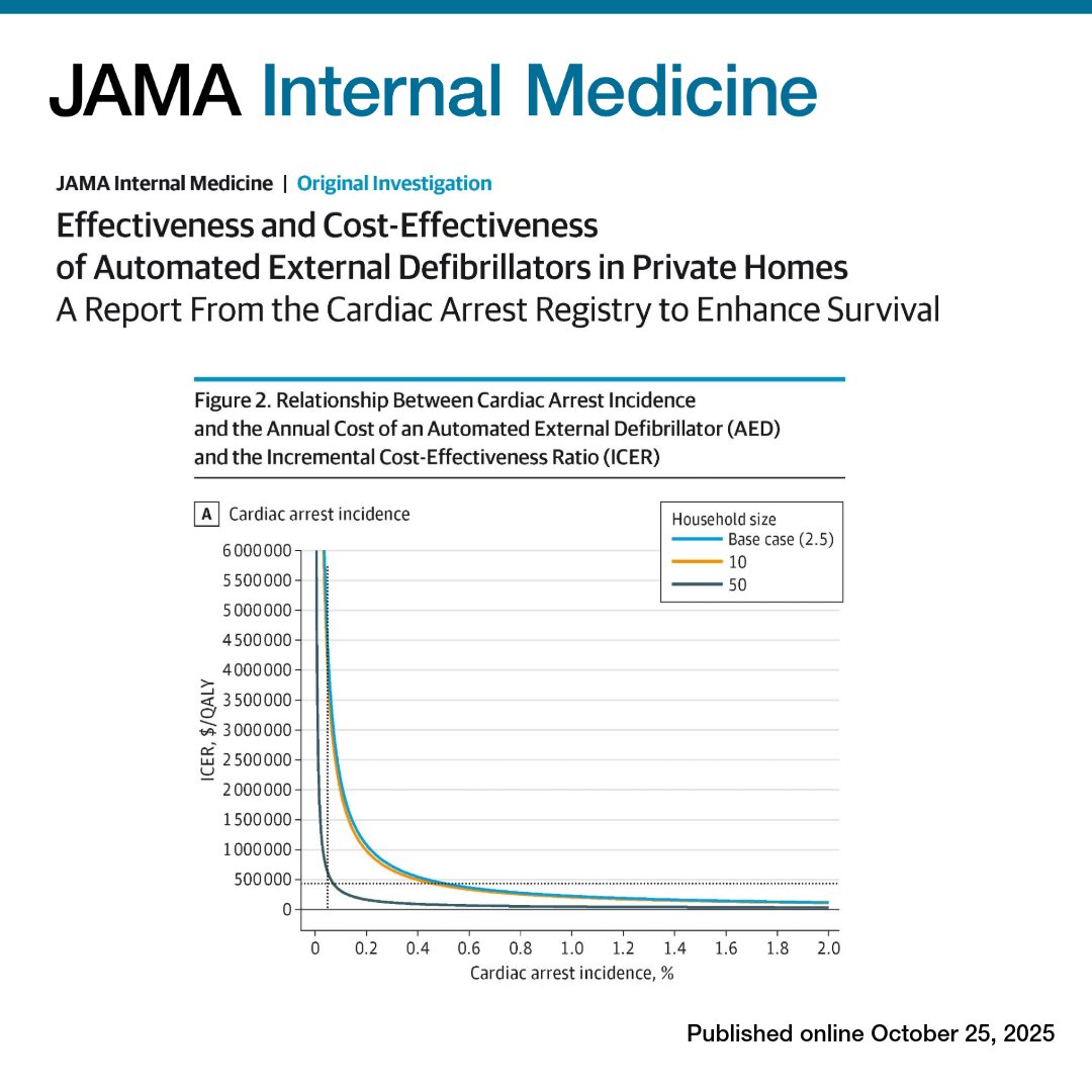 JAMA Internal Medicine tweet media