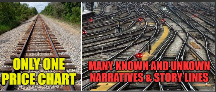 Trading &amp; Investing.

You can choose the hard way, or the easy way.

I can help you with the easy way.