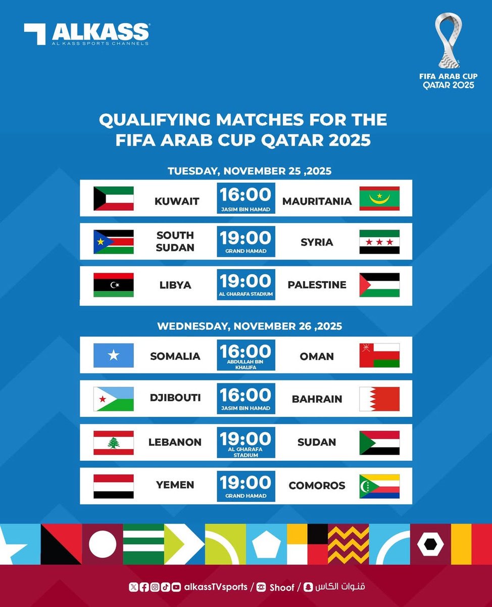El 25 de noviembre tenemos una cita muy importante en Doha contra Kuwait para poder acceder a la FIFA ARAB CUP🇲🇷⚽️