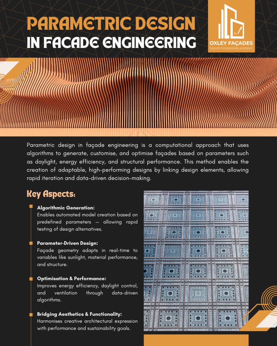 OFacades's tweet image. Where creativity meets computation.

Parametric design is reshaping façade engineering — merging data, algorithms, and artistry to craft adaptive, high-performing building envelopes. 

Design smarter. Build better!

 #ParametricDesign #FacadeEngineering #DigitalDesign