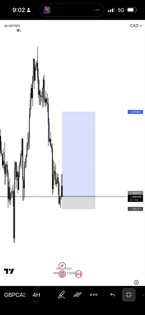 liqstrfx's tweet image. #GBPCAD 
TRUST

@LynTrades 
@brightbnxn 
@Linokruiz_ 
@abdvlxTM 
@dBigace 
@David_is_op 
@maestro_135
@MacposhTrades 

This is my only trade for the full week ♻️