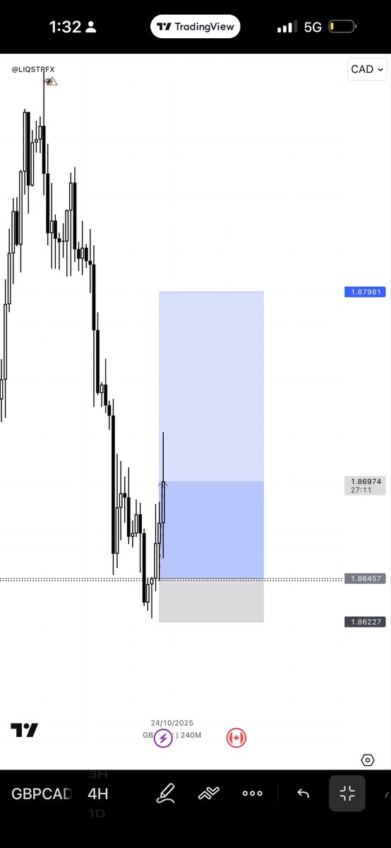 liqstrfx's tweet image. #GBPCAD 
TRUST

@LynTrades 
@brightbnxn 
@Linokruiz_ 
@abdvlxTM 
@dBigace 
@David_is_op 
@maestro_135
@MacposhTrades 

This is my only trade for the full week ♻️