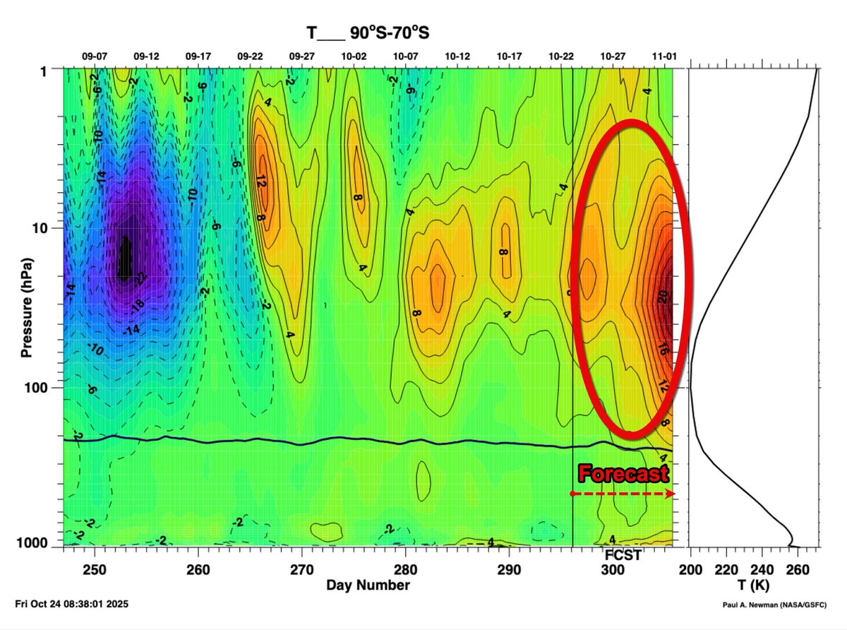 Tyson Millar tweet media