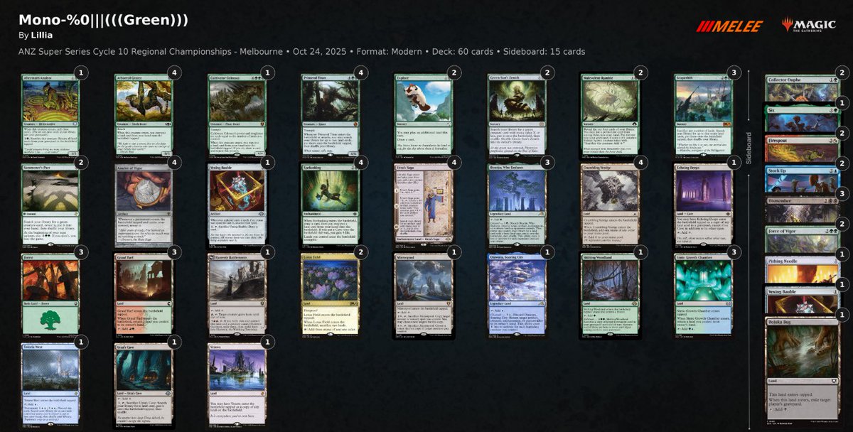 Playing old faithful for the ANZ RC today. Have not played much Modern recently, so deferring to the Amulet Enjoyers™️ for a good list + plans. Let’s see how far one tricking a deck for years can take me when I’m this rusty 🥴