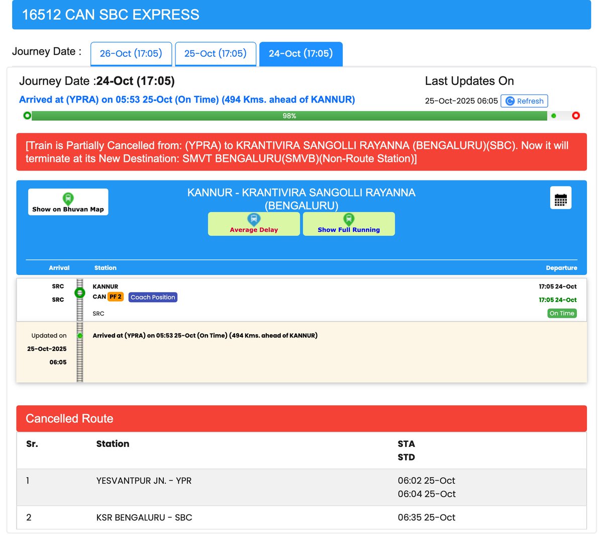 <a href="/SWRRLY/">South Western Railway</a>, <a href="/drmsbc/">DRM Bengaluru</a> sir, It is reported that Train No. 16512 Kannur–SMVT Bengaluru Express is currently bypassing Yesvantpur Jn via Yesvantpur Bypass Cabin as per NTES. Kindly confirm regarding this.
If confirmed, it is requested to route the train via Yesvantpur Jn itself, as