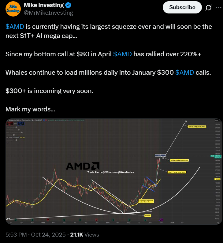 MaximusInvestor's tweet image. #AMD Is in a massive breakout 

Which stocks r next? 

#BABA #INTC back to previous ATH before end of 2026?

#JD #PYPL #UNH #ADBE are next in line for full fly mode?