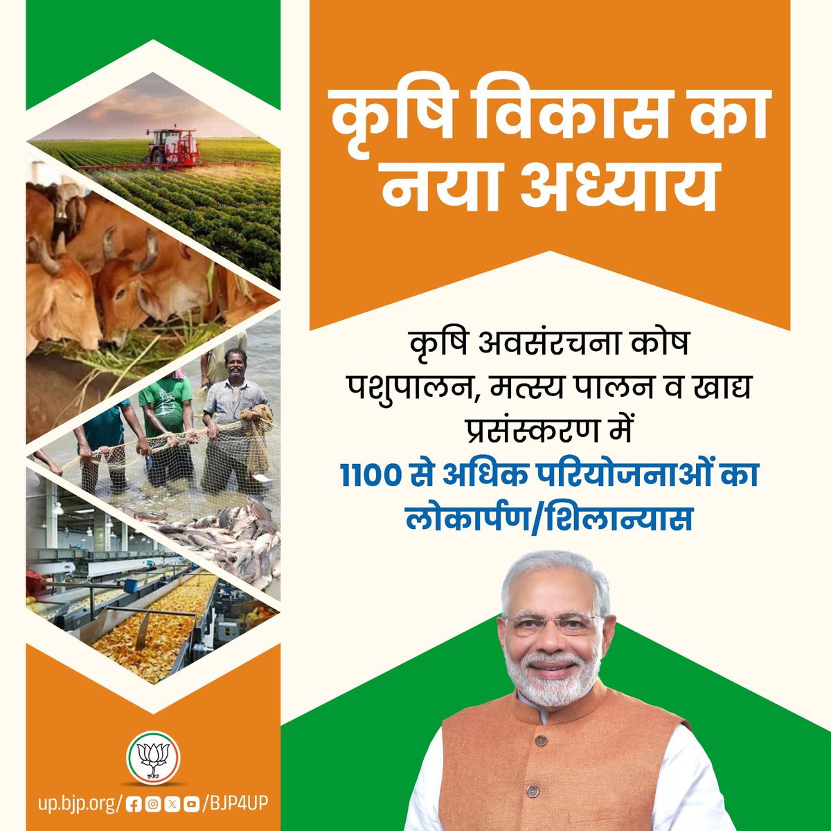 भाजपा सरकार का लक्ष्य: कृषि क्षेत्र को आत्मनिर्भर और आधुनिक बनाना... 

इसी उद्देश्य से सरकार ने कृषि अवसंरचना कोष, पशुपालन, मत्स्य पालन व खाद्य प्रसंस्करण जैसे क्षेत्रों में 1100 से अधिक परियोजनाओं का लोकार्पण और शिलान्यास किया है।

#BJP4ViksitBharat #11YearsOfSeva