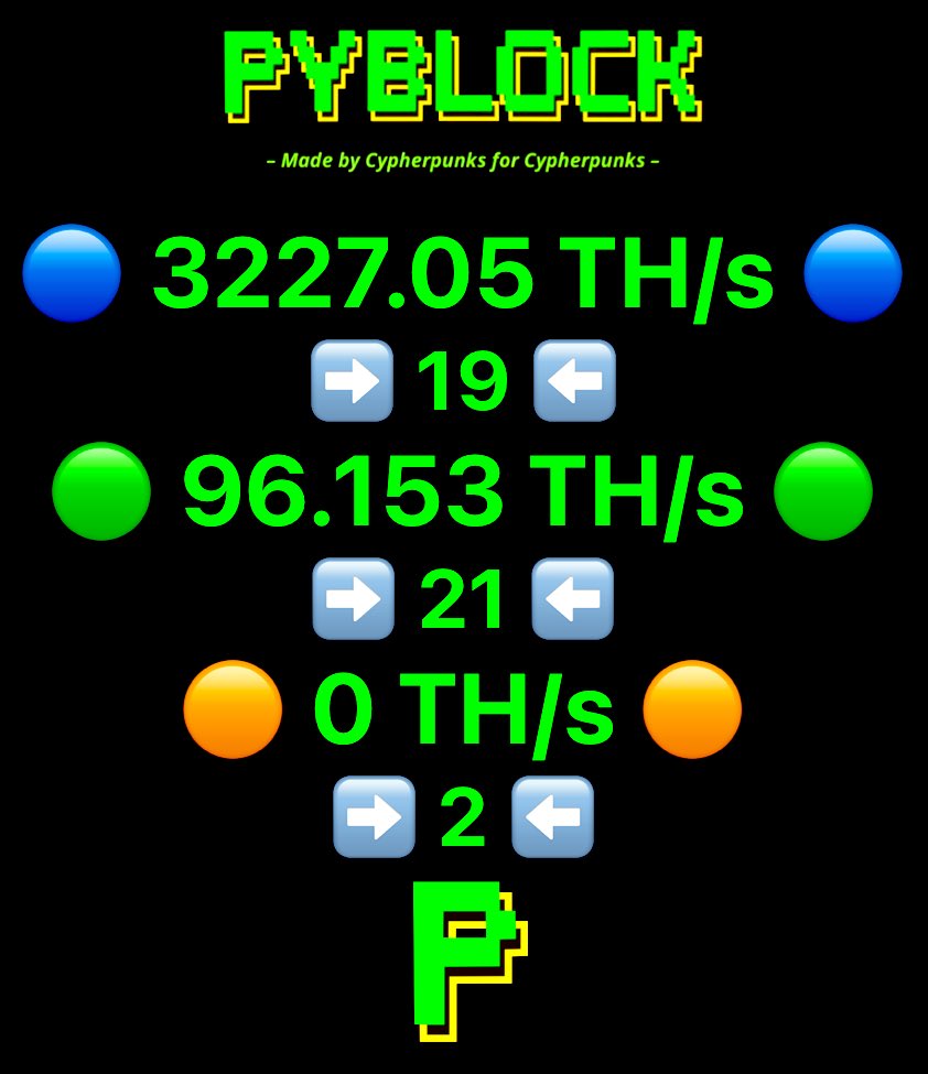 _PyBlock_'s tweet image. #Bitcoin pyblock.xyz:8443
#DATUM:
stratum+tcp://pool.pyblock.xyz:23334
🔵 (Optimized for Big Mining #Farms)
#SOLO:
stratum+tcp://pool.pyblock.xyz:3333
🟢 (Optimized for Lotto & #Bitaxe Miners)
#SUPPORT:
stratum+tcp://pool.pyblock.xyz:23333
🟠 (Optimized for #Supporters)