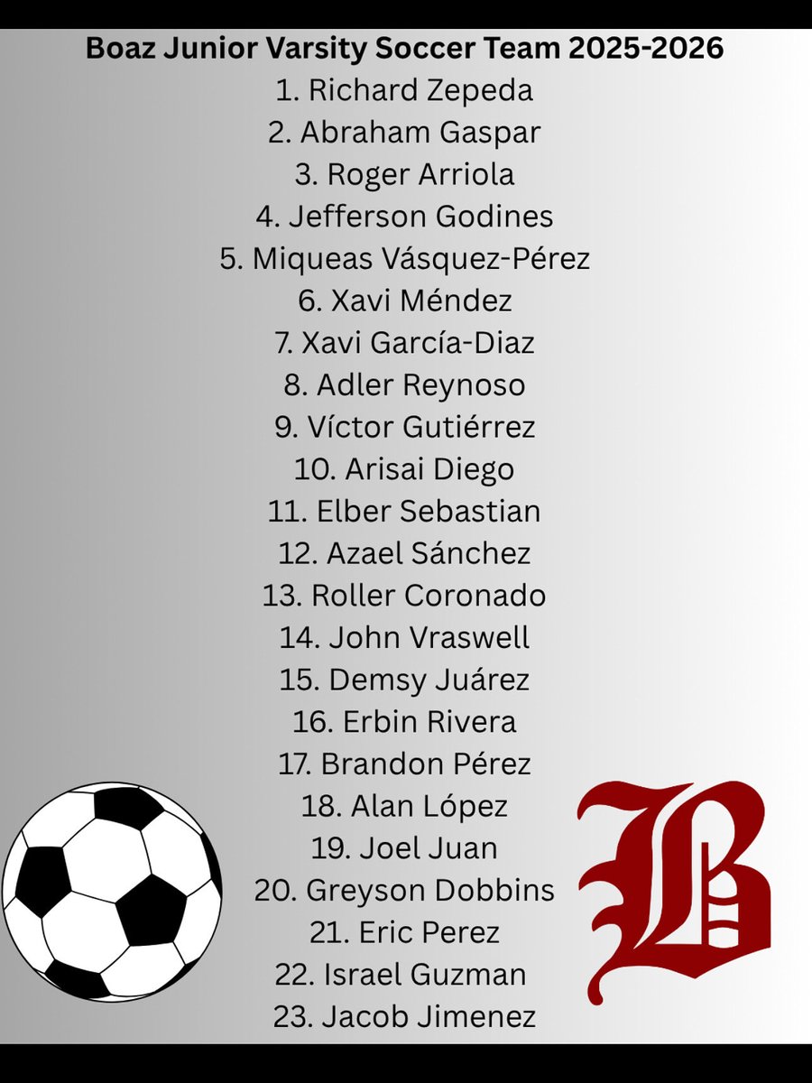 Boaz High Soccer⚽️ tweet media