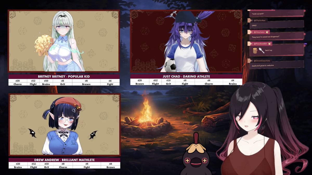 jirojuno's tweet photo. TTRPG Lunalia collab was a whole lot of fun! Thank you Alias, Doc, &amp; REM for playing along &amp; bringing surprising turns &amp; thank you Yumi for GMing, improvising, &amp; organizing it all! Knew you’d do an incredible job with it!

#YumiGoneLive #AlivenHaunting #NOVAeREPORT #LiveDreaming https://t.co/TEABKDc8t9