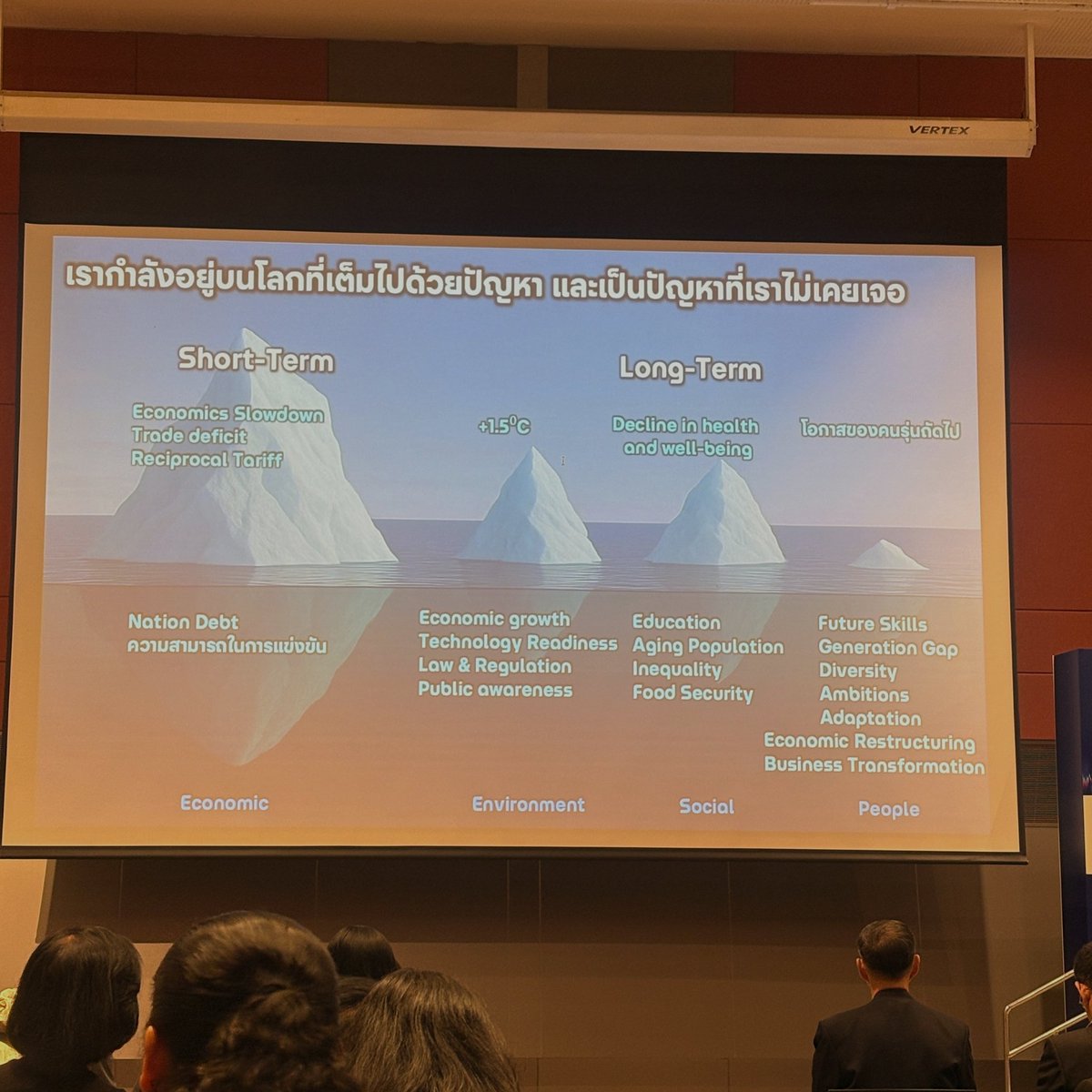 isranews_agency's tweet image. ปัญหาที่เราเจอ ที่จริงมีภายใต้ภูเขาน้ำแข็งอีกเยอะมากที่แฝงอยู่  

#บยสส4 #smartmedia #smartcommunication #smartsociety #isranews #สำนักข่าวอิศรา