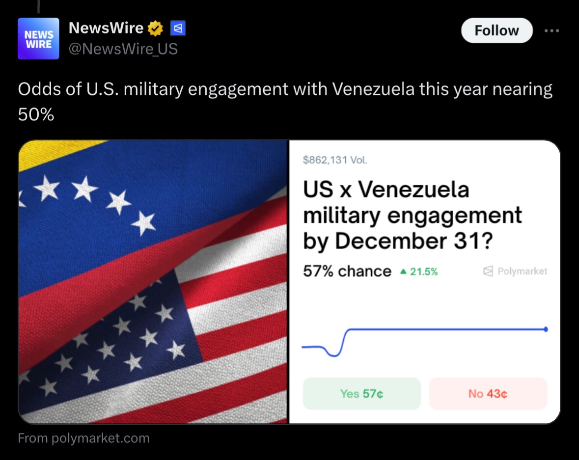 Going back in time and explaining to a John Kerry voter that the next time we do an illegal invasion of a country you'll at least be able to sports bet on it.