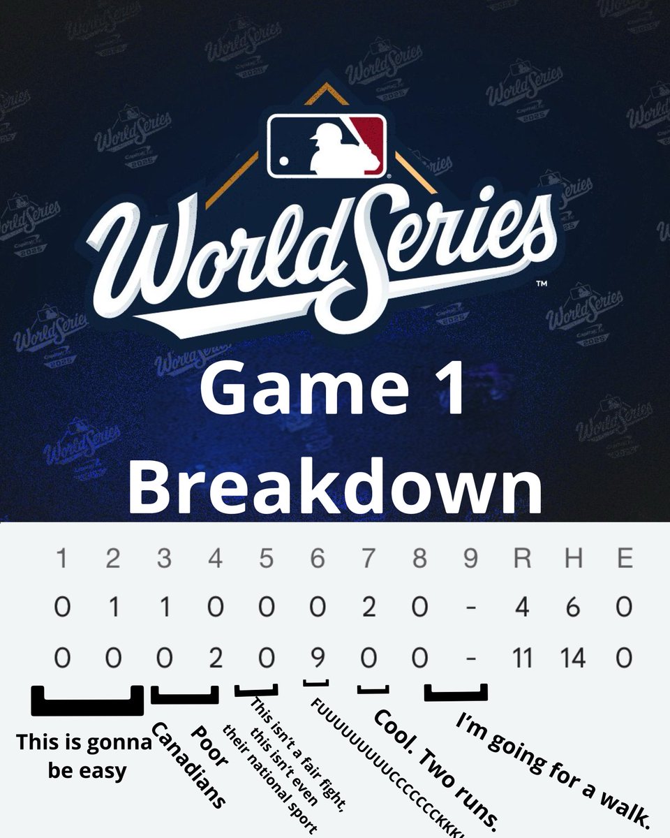 americanamemes's tweet photo. Game 1 as a Dodger Fan: https://t.co/bDMctlUzsn