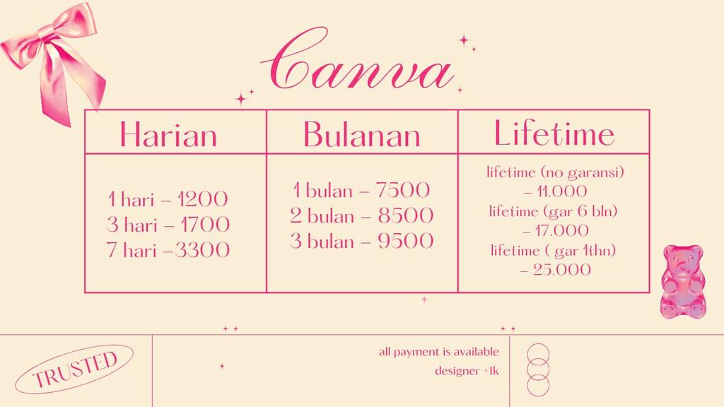 acha - WA AJA (@glomvie) on Twitter photo 