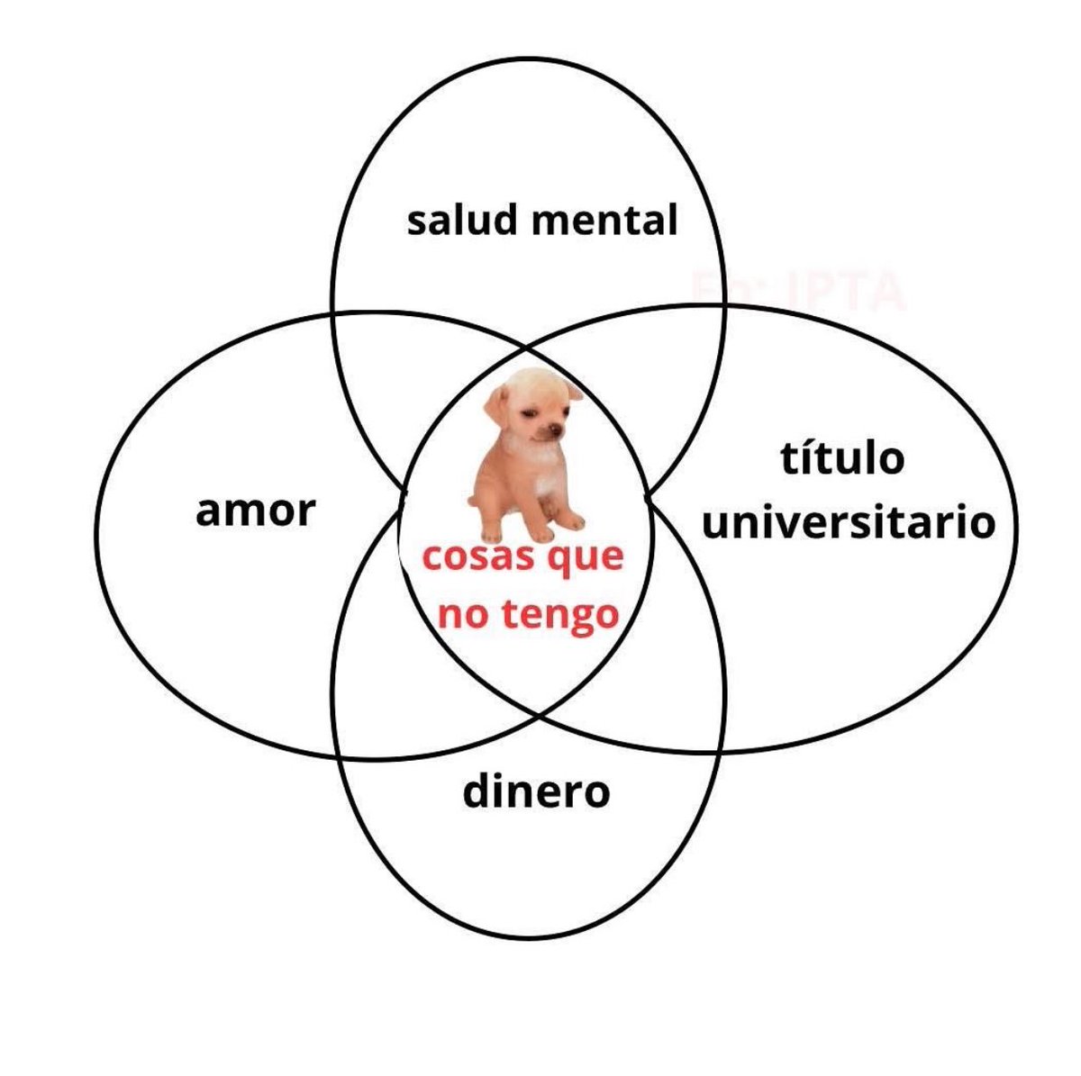 piña sin pizza (@skereunpesado) on Twitter photo 