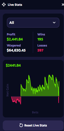 diegus2222's tweet image. WE WON BEAUTIFULLY BEIBAAAA 💥💰

Thanks everyone for the vibes — see ya tomorrow 3PM UTC for more HUGE WINS 🤑

kick.com/DMMslots 👈

#Roobet #CodeDMM #CasinoLive #BigWins