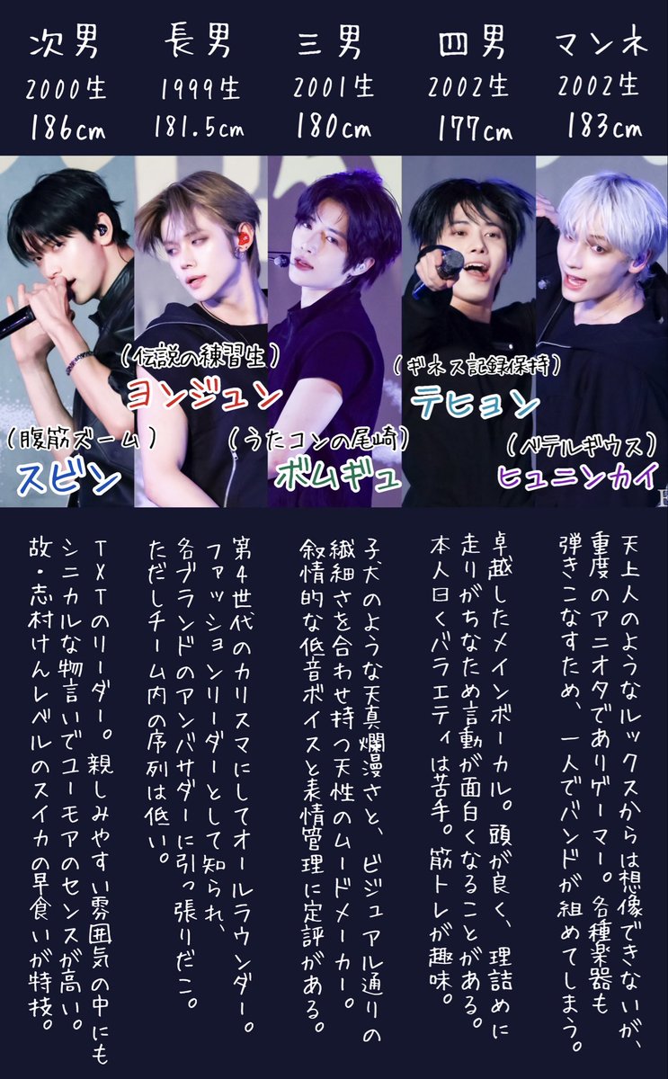 【Sachi】 クリスタナ・ローケン T-X