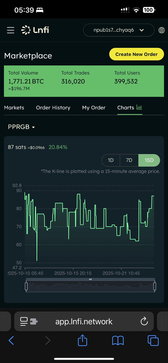 PePeRGB 🐸 tweet media