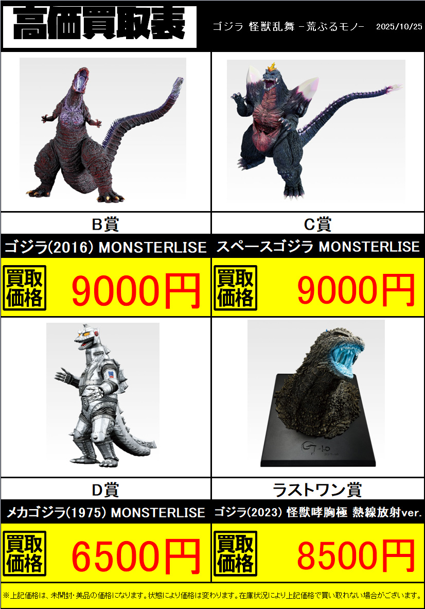 ゴジラ 怪獣乱舞 (2016) MONSTERLISE B賞 G賞 一番くじ ゴジラ 怪獣