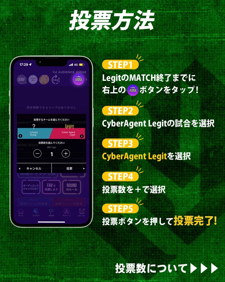 legit_cyber's tweet photo. 📣 D.LEAGUE 25-26 SEASON オーディエンス投票について🗳️

今シーズン��ら勝敗を大きく左右するオーディエンス投票💪
投票はD.LEAGUEの開演からLegitのMATCH内ジャッジタイム終了まで可能です！
⸻
🗳️ 投票手順
STEP1. LegitのMATCH内ジャッジタイム終了までに「JUDGE」ボタンをタップ���️
STEP2. 「CyberAgent Legitの試合」を選択
STEP3. 「CyberAgent Legit」を選択
STEP4. 投票数を「＋」で設定
STEP5. 「投票」ボタンを押して完了✅
⸻
会場でも、配信でも、レジポッセの皆さんの応援がLegitの大きな力になります！
是非熱い応援と投票をよろしくお願いします‼️

🔗アプリ詳細はこちら
https://t.co/10uOuCsKjW

#cyberagentlegit #dleague #dリーグ
